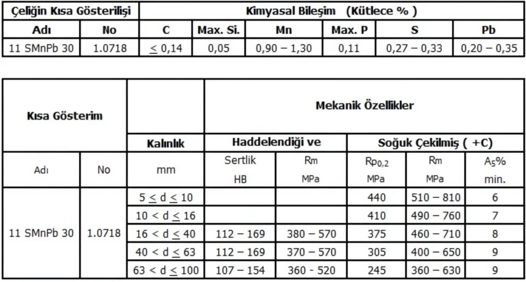 Picsart_24-11-27_22-46-46-431