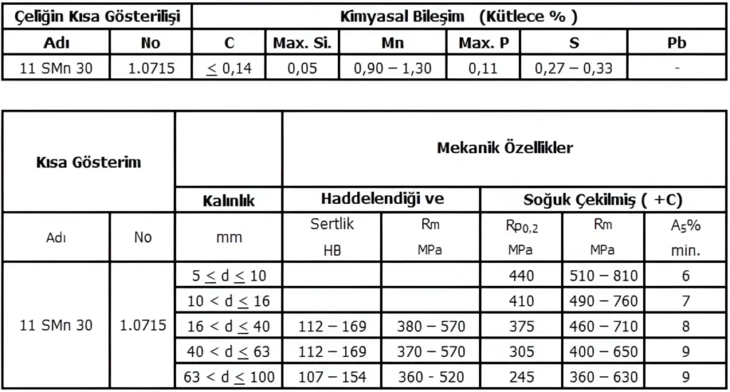 Picsart_24-11-27_22-50-00-136