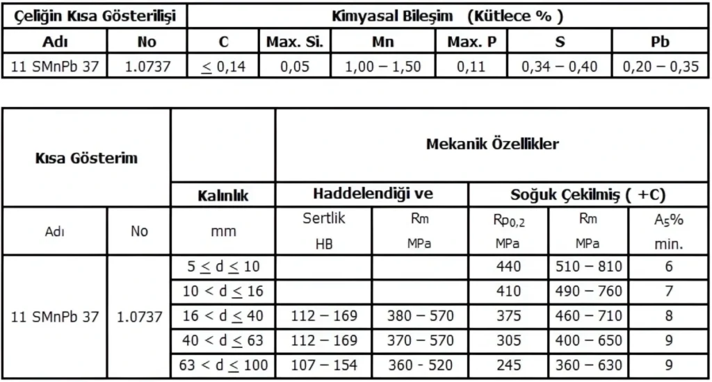 Picsart_24-11-27_22-51-48-084